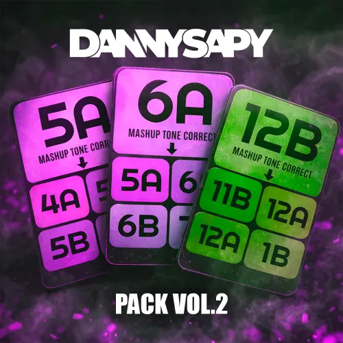 Dalex, J Quiles... ( Danny Sapy Live Redrum )